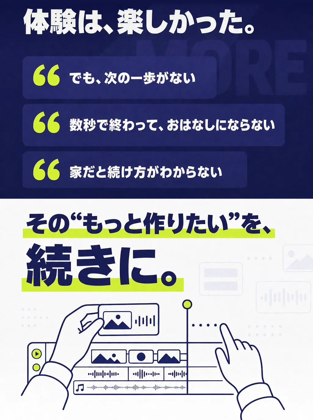 共感: 体験は楽しかった。でも、その次がない