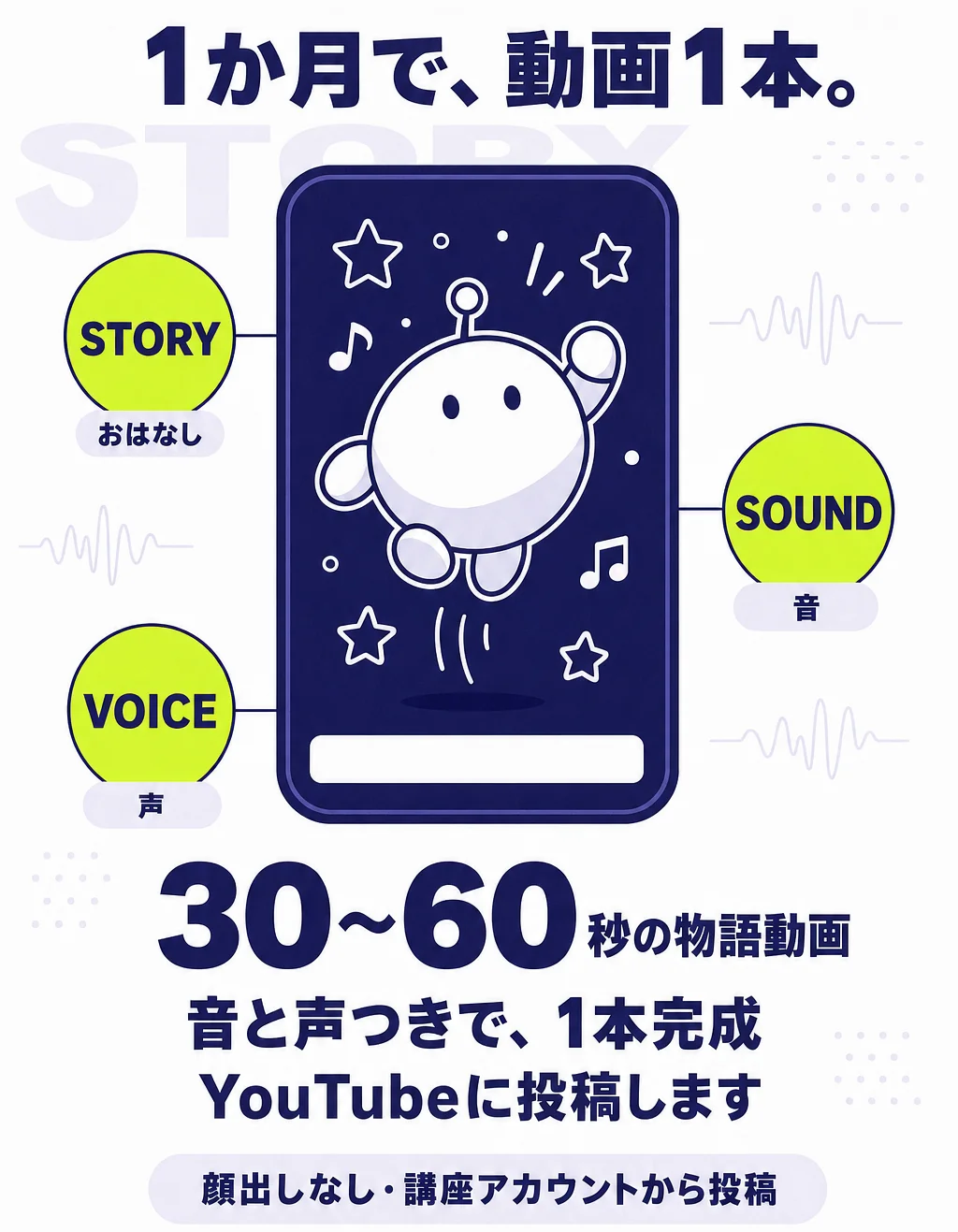 解決: 1か月で、動画1本。30〜60秒の物語動画に音と声つき