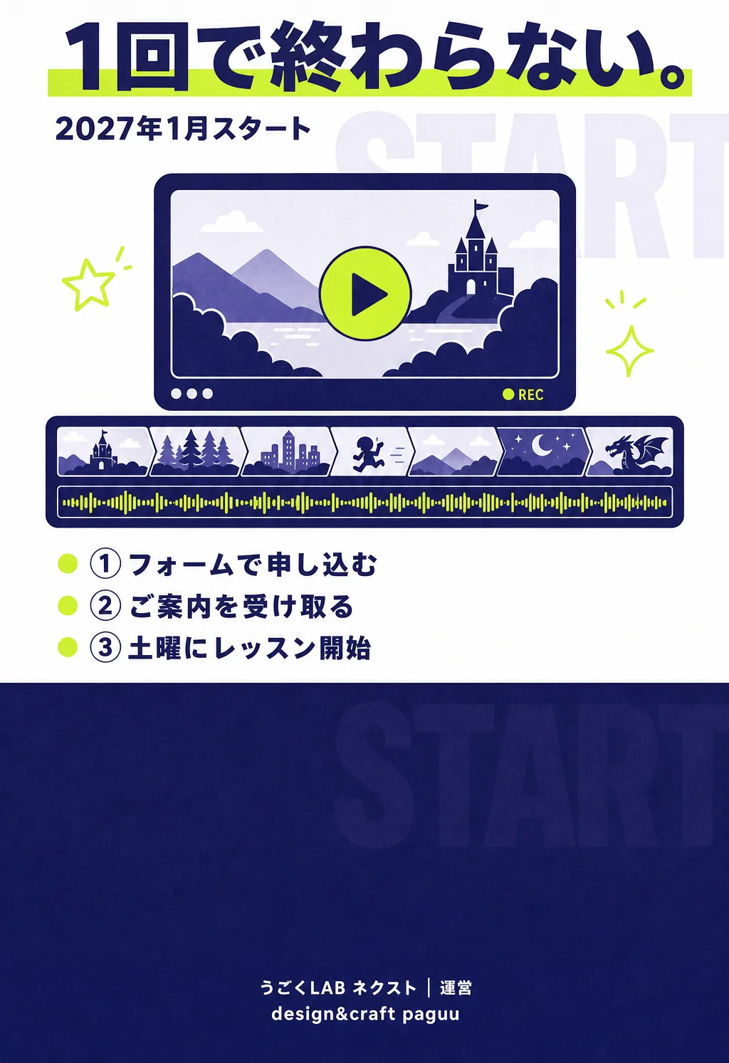 行動: 1回で終わらない。2027年1月スタート。フォームまたはLINEから
